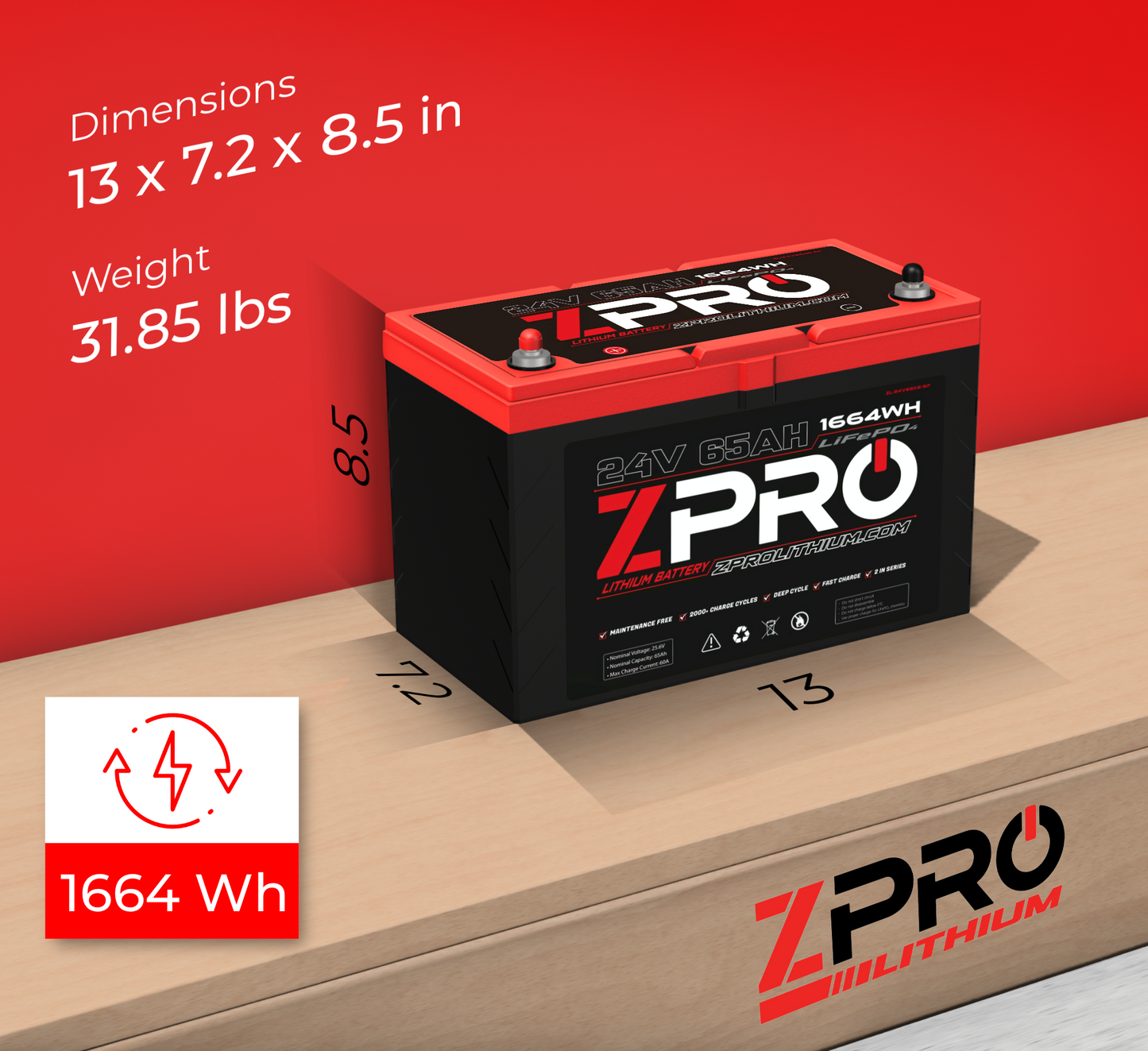 ZPRO 24V65AH LITHIUM BATTERY