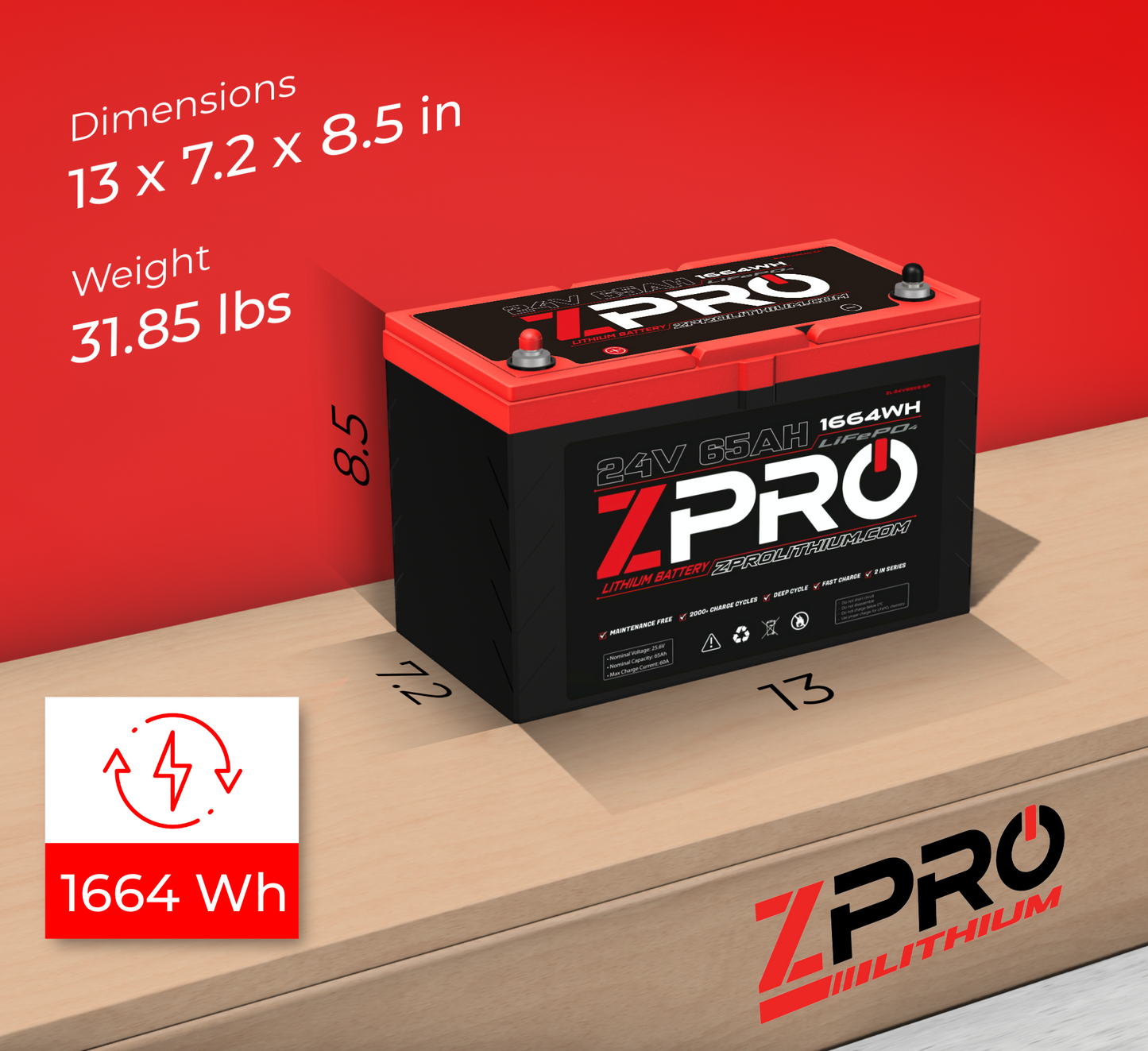 ZPRO Lithium 24V 65AH Battery