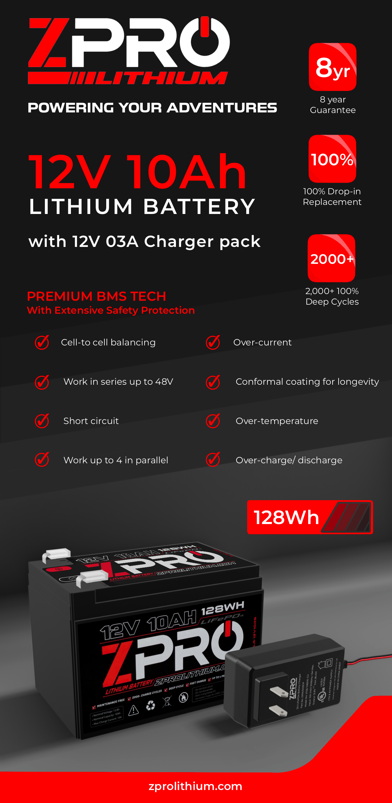 12V10AH Battery with 12V3A Charger